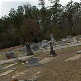 Salem Baptist Church Cemetery