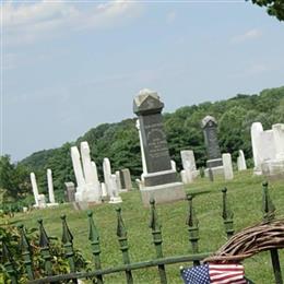 Salem United Methodist Cemetery