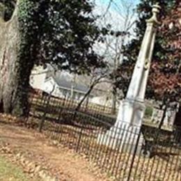 Sam Davis Cemetery