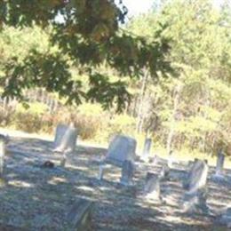 Samuel S. Black Family Cemetery