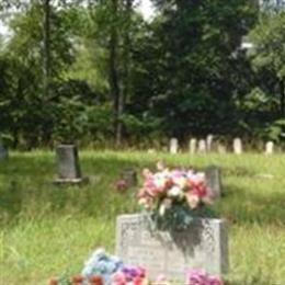 Samuel Owens Cemetery