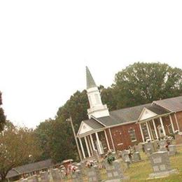 Sandy Branch Cemetery