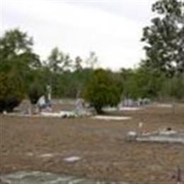 Sandy Mount Cemetery
