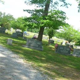 Sardis Springs Church Cemetery