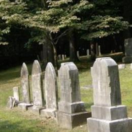 Sarles Cemetery