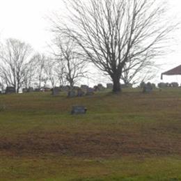 Sartin Cemetery