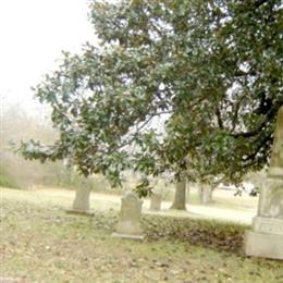 Saulsbury Methodist Church Cemetery