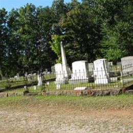 Savannah Methodist Church Cemetery