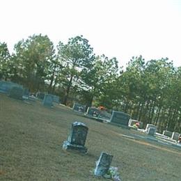 Sawneys Creek Cemetery