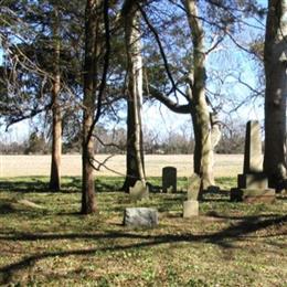 Scarborough Graveyard