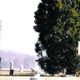 Scherer Cemetery