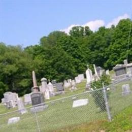 Schultzville Union Cemetery