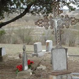 Schwab Cemetery