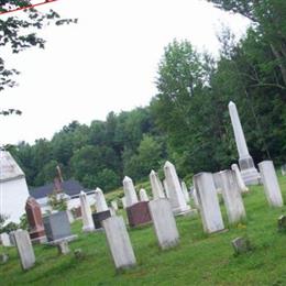 Scribner Cemetery