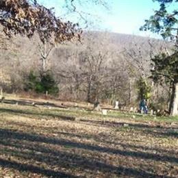 Scribner Cemetery