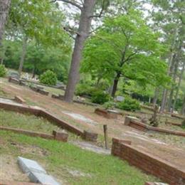 Seagate Cemetery