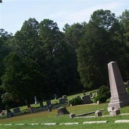 Second Branch Baptist Church Cemetery