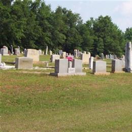 Selma Baptist Church Cemetery