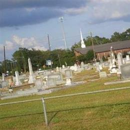 Selma Cemetery