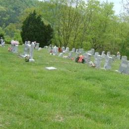 Sessler Cemetery