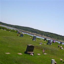 Sewall Field Cemetery