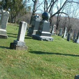 Shambaugh Cemetery