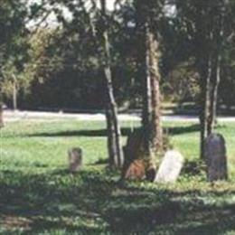 Shannon Family Cemetery