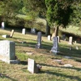 Sharett Cemetery