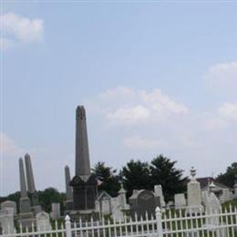 Sharon Center Cemetery