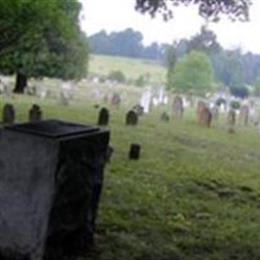 Sharon Lutheran Church Cemetery