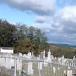 Sharp Ridge Cemetery