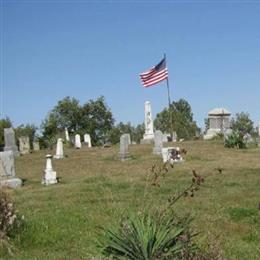 Sharpeye Cemetery