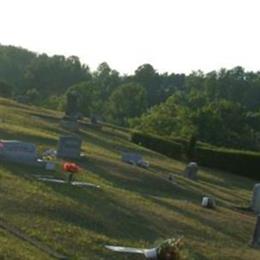 Sharrett Cemetery