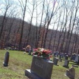 Shawnette Cemetery