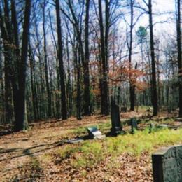 Shelby Creek Cemetery