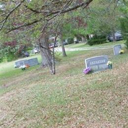 Shepard Family Cemetery (SR-1113)