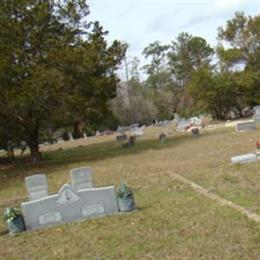 Shepherd City Cemetery