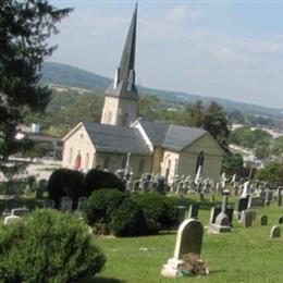 Sherwood Episcopal Church Cemetery