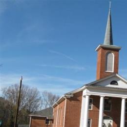 Shiloh United Methodist Church Cemetery