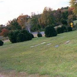 Shipp Family Cemetery