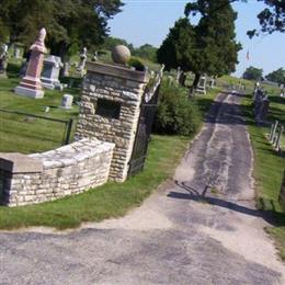 Shirland Cemetery