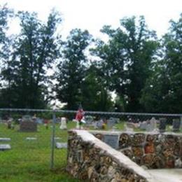 Shoal Creek Cemetery (Shoal Creek)