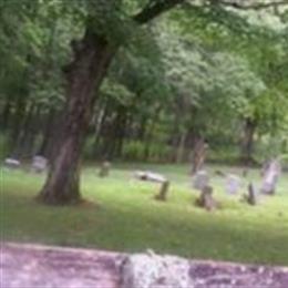 Shoulders Cemetery Skaggs Branch