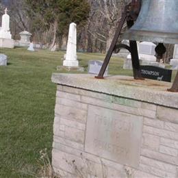 Shoup-Thompson Cemetery