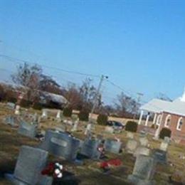 Shoups Grove Baptist Church Cemetery