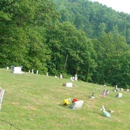 Shriver Cemetery