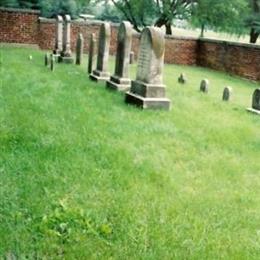 Shriver Family Cemetery