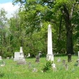 Sixmile Cemetery