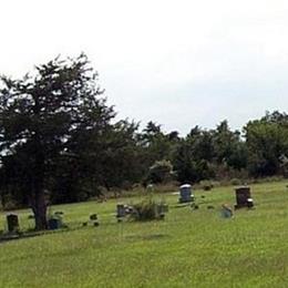 Skedee Cemetery