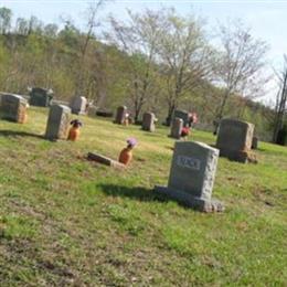 Slacks Cemetery